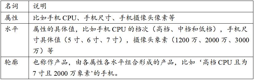 风寒感冒联合用药案例分析,典型案例分析和案例比例分析