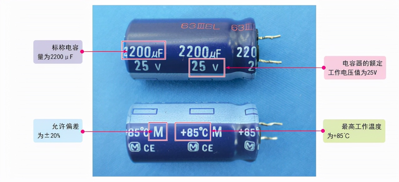 电容微法用什么字母表示,电容字母代表什么意思