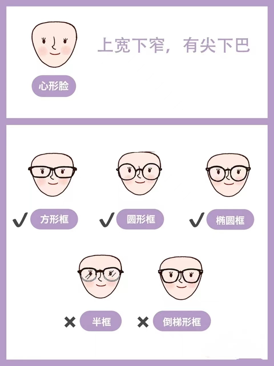 各种脸型挑选眼镜的方法,如何挑选适合自己脸型的的太阳镜