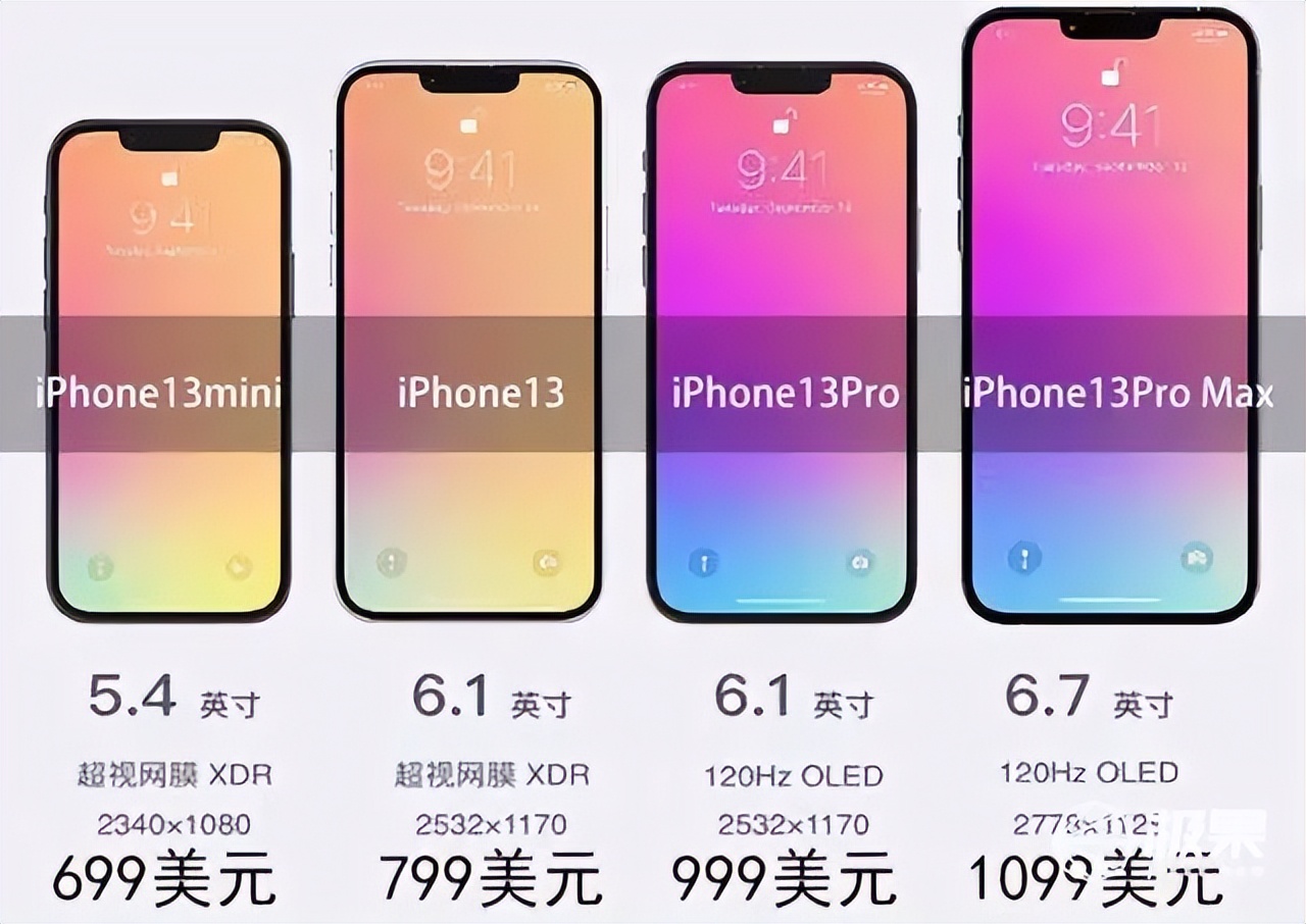 2020年iphone6什么时候入手才对,苹果6系列最值得入手的机型