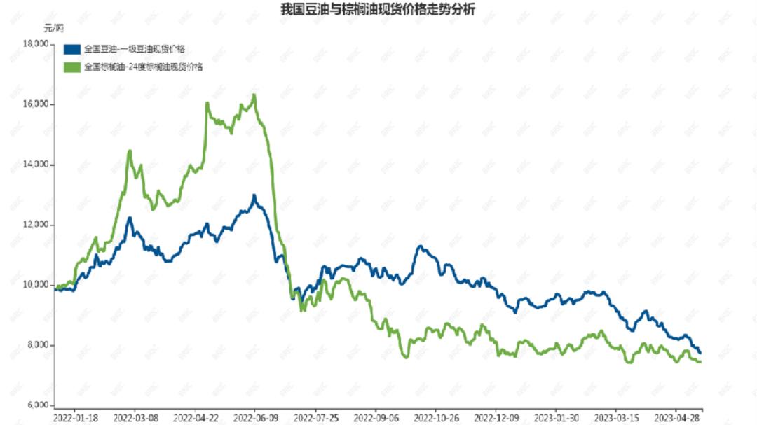 豆类期货最新行情,大豆粮价快报