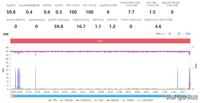 华为mate50最便宜价格,华为mate50e和mate50发布价格
