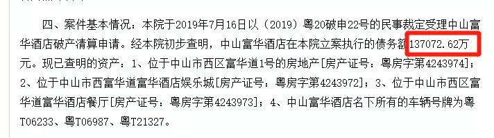 瀵屽崕閰掑簵缁撲笟,涓北瀵屽崕閰掑簵缁撲笟