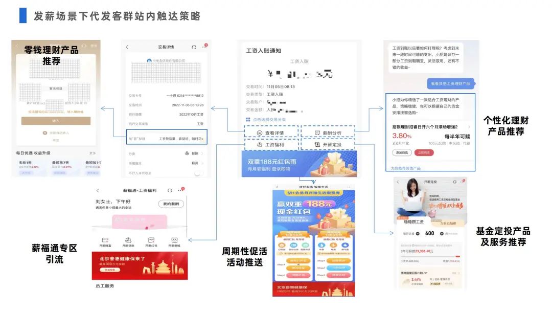敲开心门,敲开你心里的门