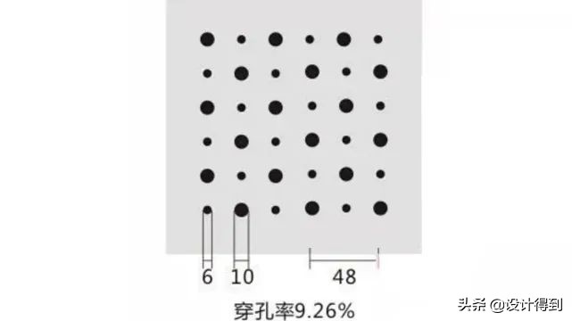 江苏穿孔石膏板墙面设计原理,中国室内设计培训机构