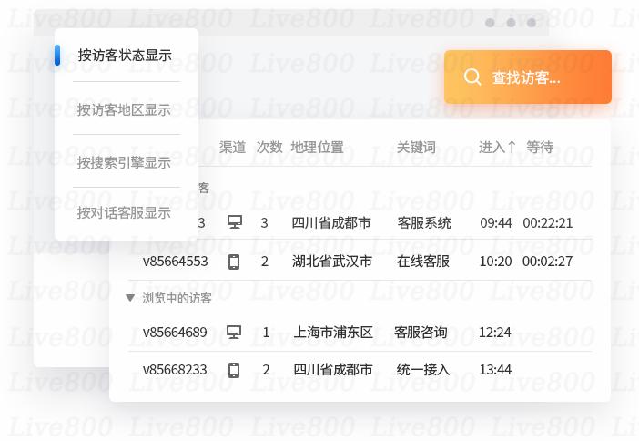 Live800：以数据驱动，从“我觉得”到“客户觉得”