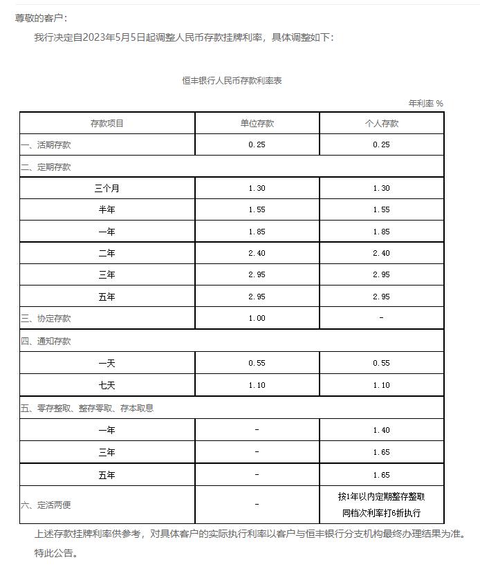 银行下调存款利率影响定期利息吗,如何解读多家银行下调存款利率