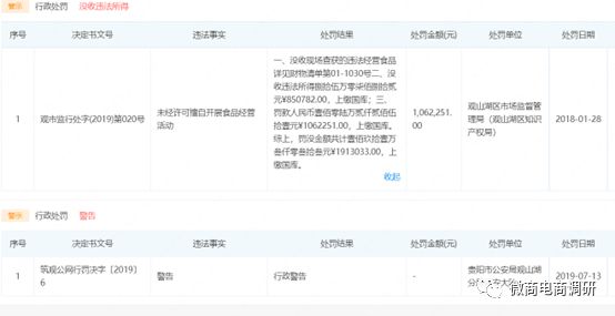 九九宁:保健食品自称包治百病,共识游戏承诺“零风险”?
