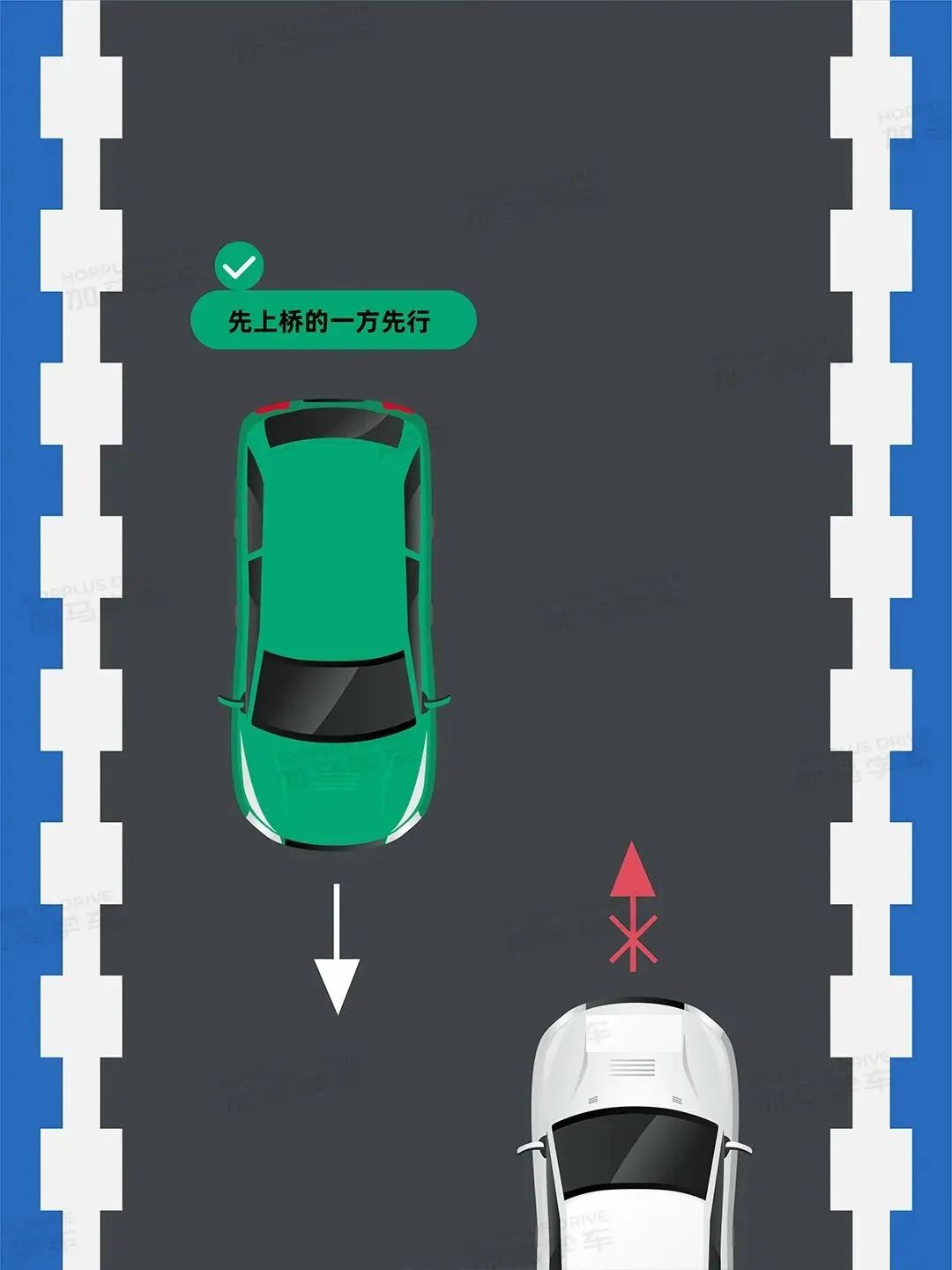 会车注意事项,会车行驶时应该怎样操作