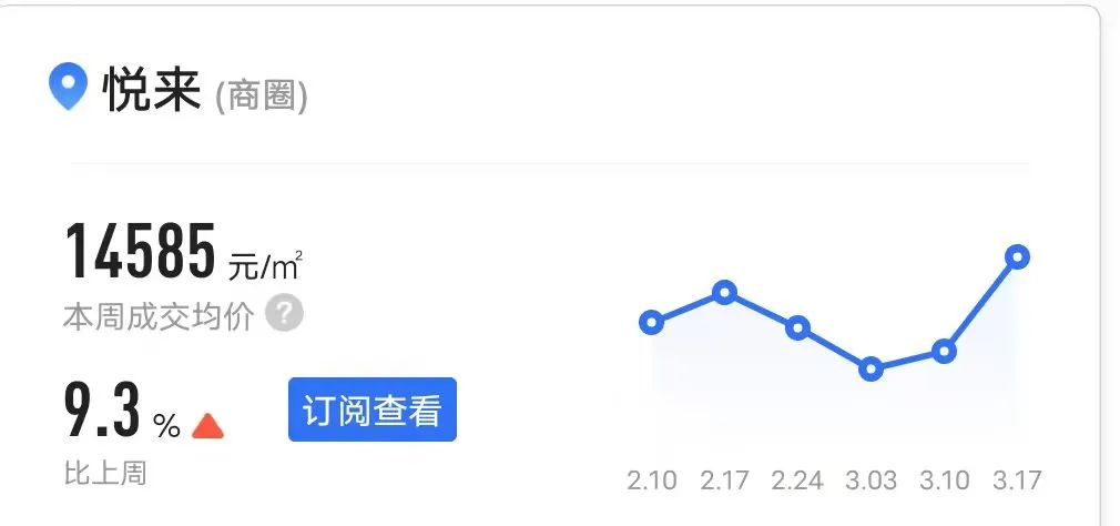 渝北照母山二手房出售,照母山二手房1120平精装