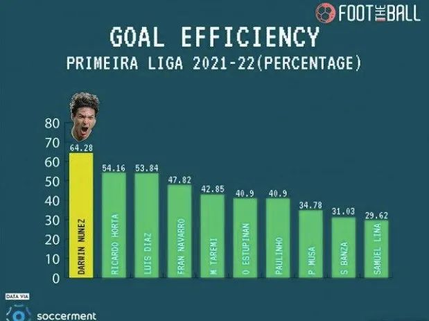 中国足球队和外国足球队的差距,中国男足和国外足球对比