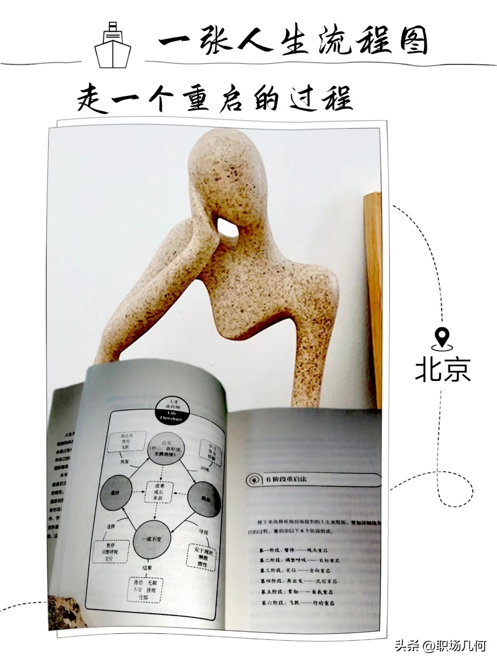 最简单的重启方法,重启小技巧