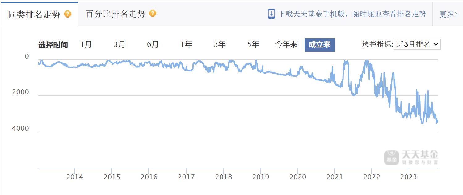 民生加银基金投资价值分析,民生加银纯债基金怎么回事
