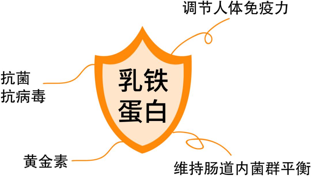 如何提高抵抗力让孩子少生病,让孩子少生病一定要注意这件事