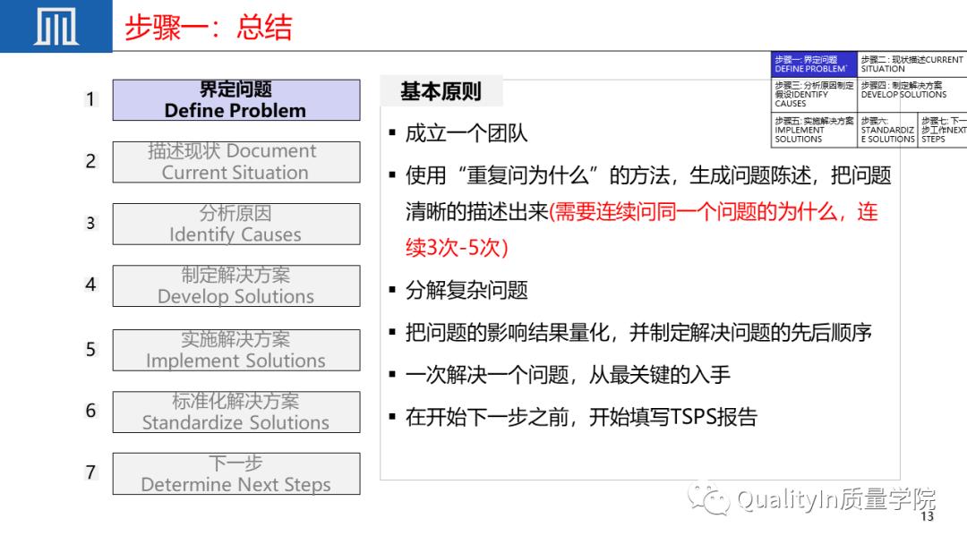 优秀员工必备的十大职场素质ppt,质量管理七项原则ppt