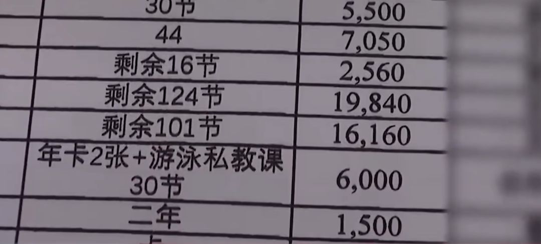 张红甫_免费会员与付费会员，哪一种套路更深拆解会员制度的真相