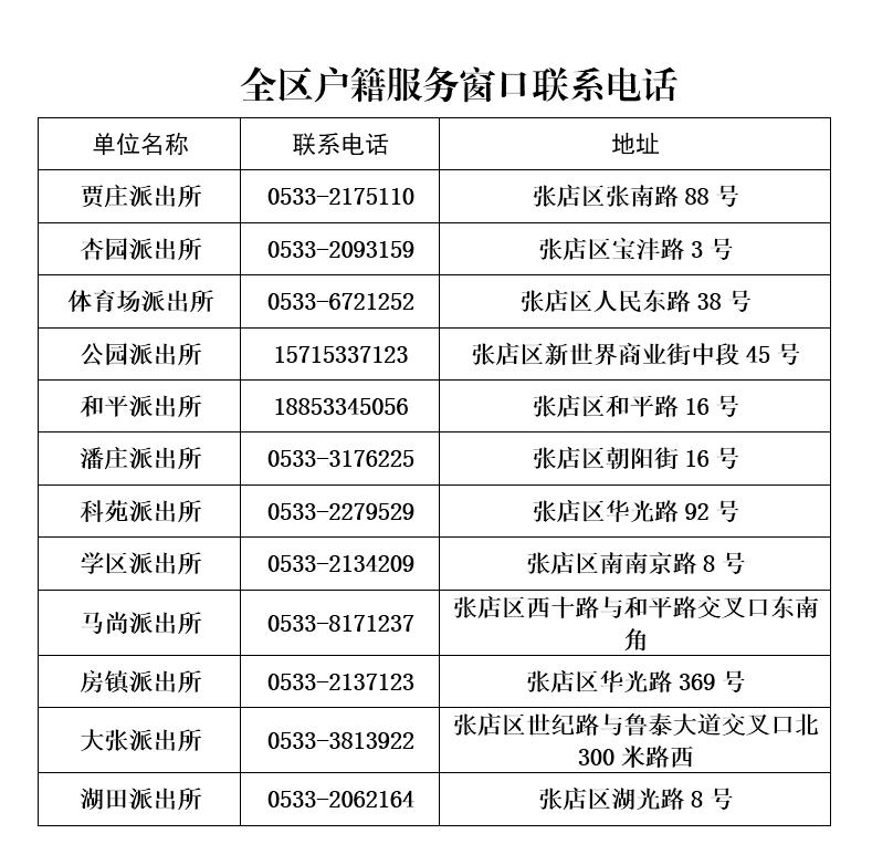 张店身份证自助办理地点,张店市民中心自助办理身份证