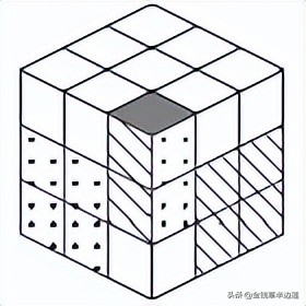 榄旀柟cfop楂樼骇鐜╂硶,榄旀柟楂樼骇鍏紡cfop