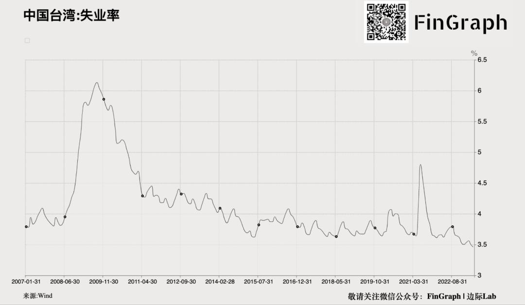 现在的商品零售额,中国19年国内零售总额
