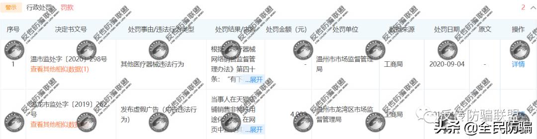 浙江欣觎公司旗下的格丽缇涉嫌虚假宣传、四级代理制度换汤不换药