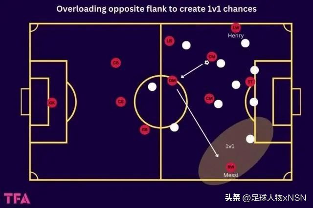 踢最漂亮的足球,瓜迪奥拉巴萨时代六冠王
