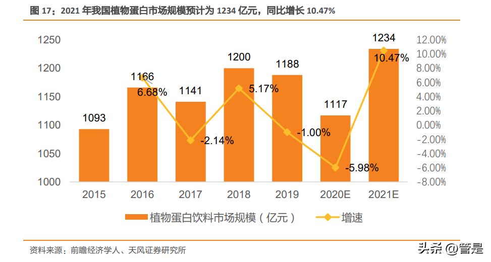 昇兴股份2023年最新估值,昇兴股份业务逆势增长