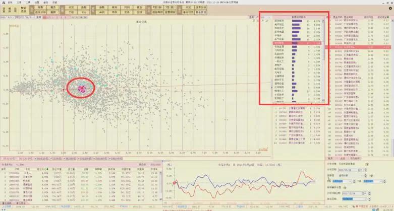 陈浩股市一招鲜,陈浩最新股票技术分析
