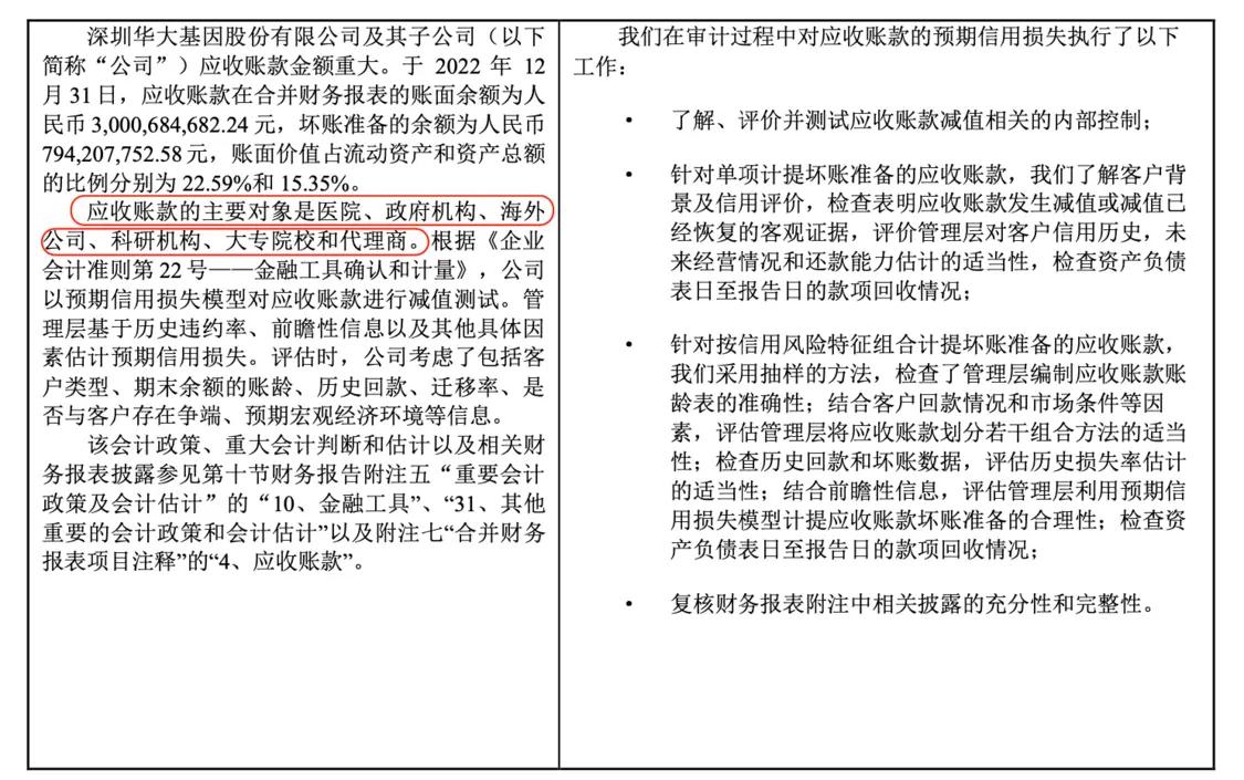 风暴眼丨三年狂赚上千亿，这个暴利生意走到头了
