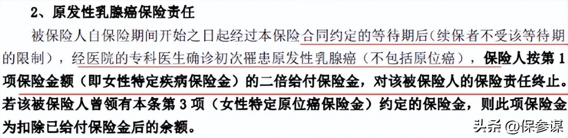 关爱女性健康保险怎么买,华安防癌险