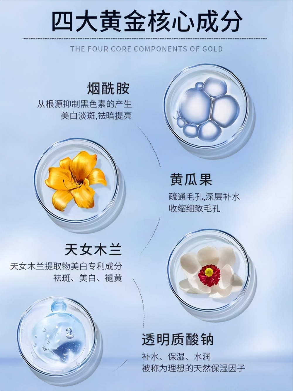 祛斑口碑最好的十大排名，心动的祛斑好物是哪几款？