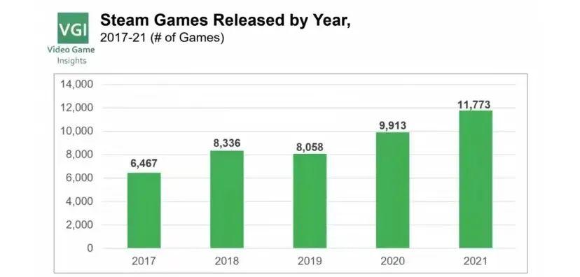 国内独立steam游戏,独立游戏推荐steam国产