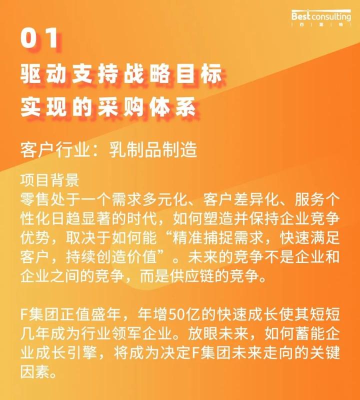 采购典型案例分析,采购管理的核心竞争力提升策略