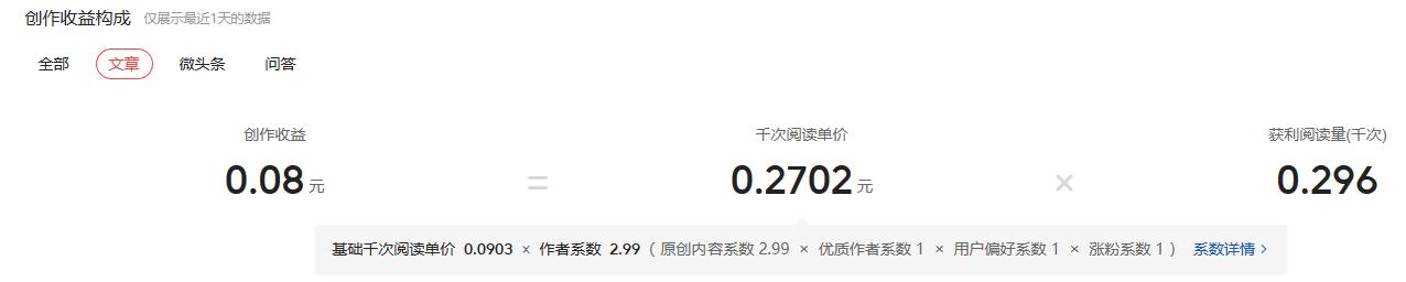 每天坚持写头条会有多少收益呢,一段时间没有写头条还能有收益吗