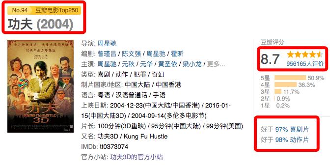 功夫冷知识2018,冷知识少林功夫