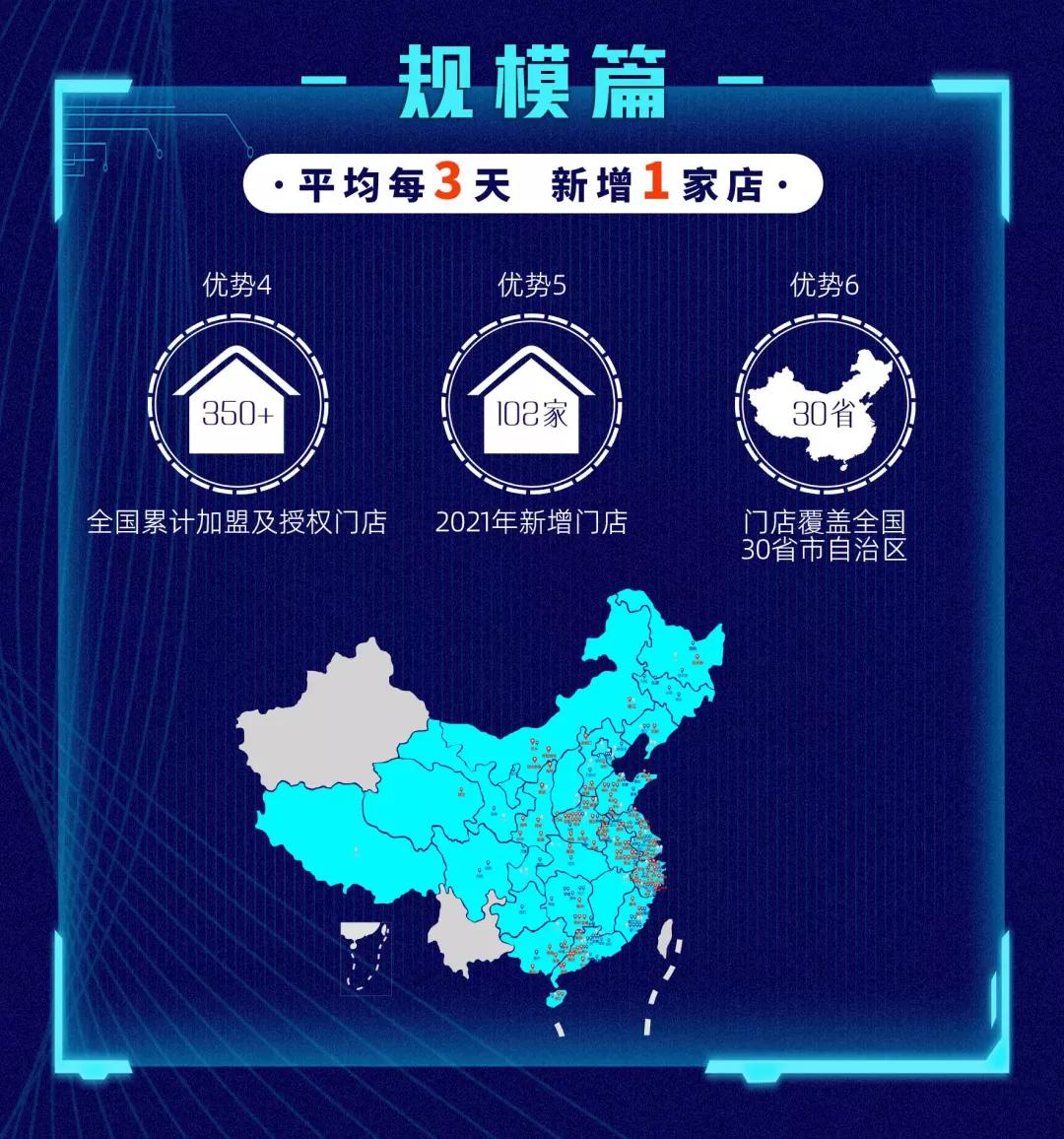 深圳ikidfit爱酷少儿体能加盟费用,佛山ikidfit爱酷少儿体能加盟条件