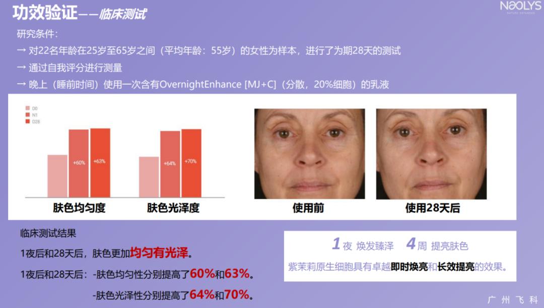 最贵的一瓶护肤品,很昂贵的护肤品