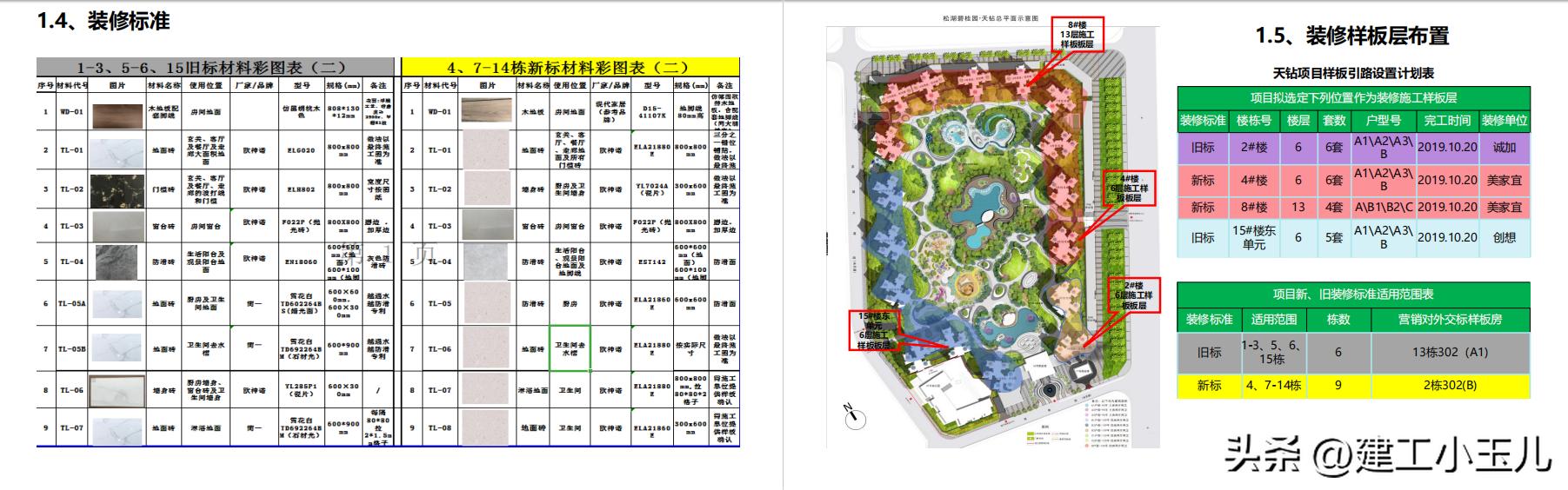 企业装修施工计划书,装修公司工程计划