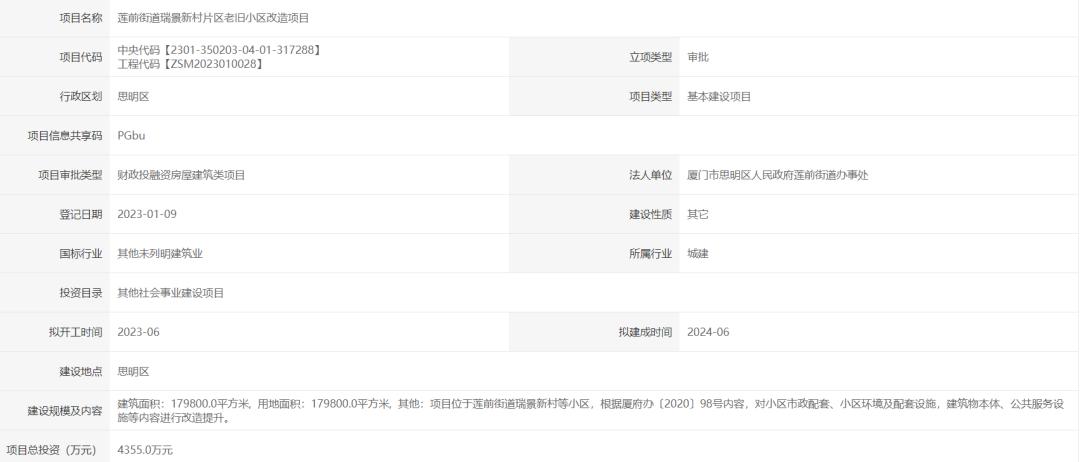 厦门最新征拆名单东安社区,厦门六区拆迁最新消息