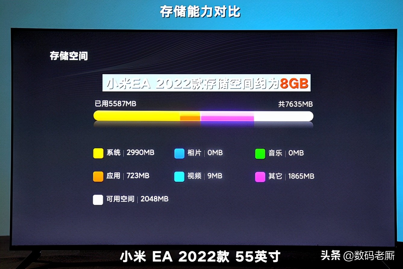 小米电视对比荣耀电视哪个好55寸,小米电视和荣耀智慧屏对比评测8k