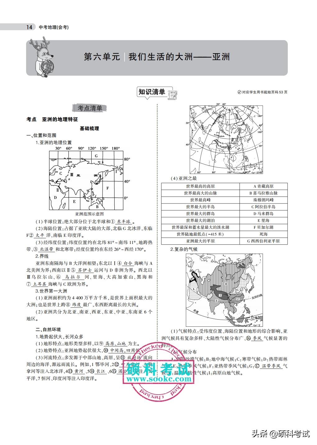 2023初中地理会考总复习知识要点,初中地理会考必考知识点汇总