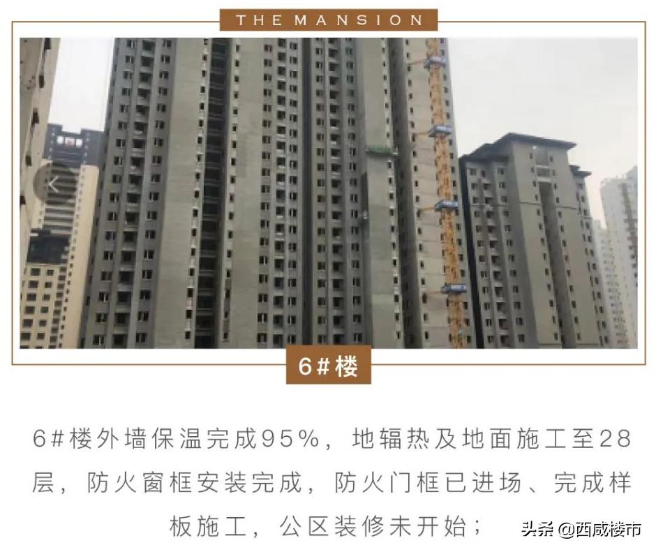 咸阳金科楼盘工程进度,咸阳所有在售楼盘价格