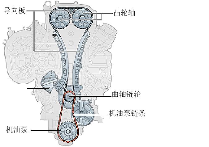 大众ea1111.6发动机讲解,大众ea111发动机原理图