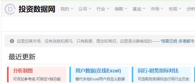 6个股市信息网站,六个非常实用网站