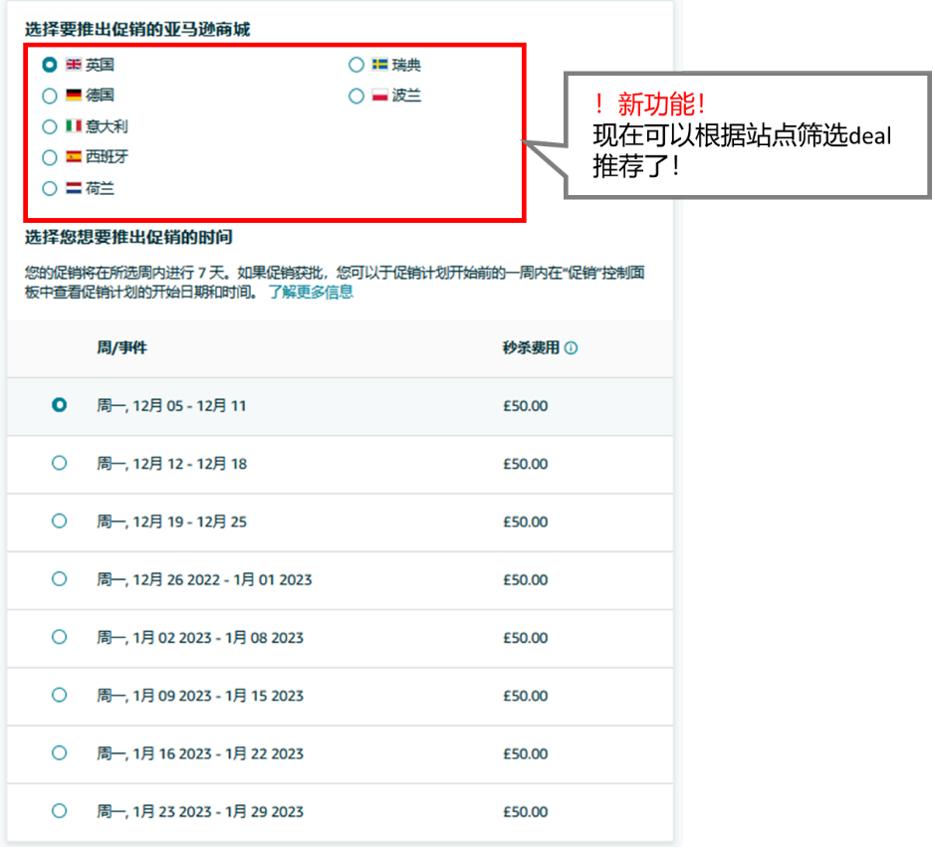 欧盟设全球首个碳关税；欧洲年末促销活动，几小时可达一周销量！