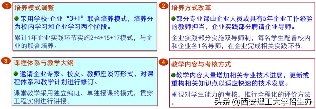 西安理工大学材料科学与技术专业,南理工的材料科学与工程专业排名