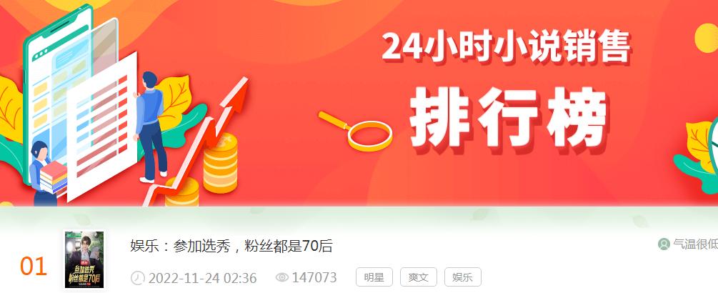 番茄和飞卢哪个适合新人,新人写小说什么类型最好入手