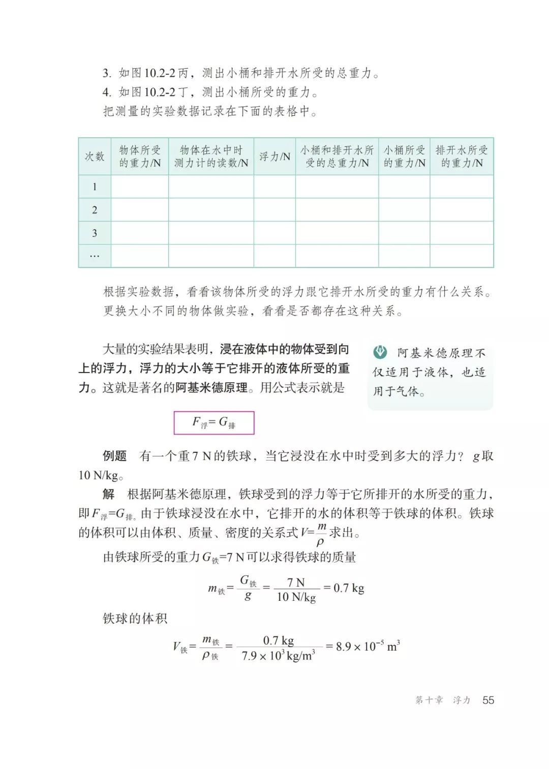 人教版物理八年级下册章节,人教版8年级物理下册电子版