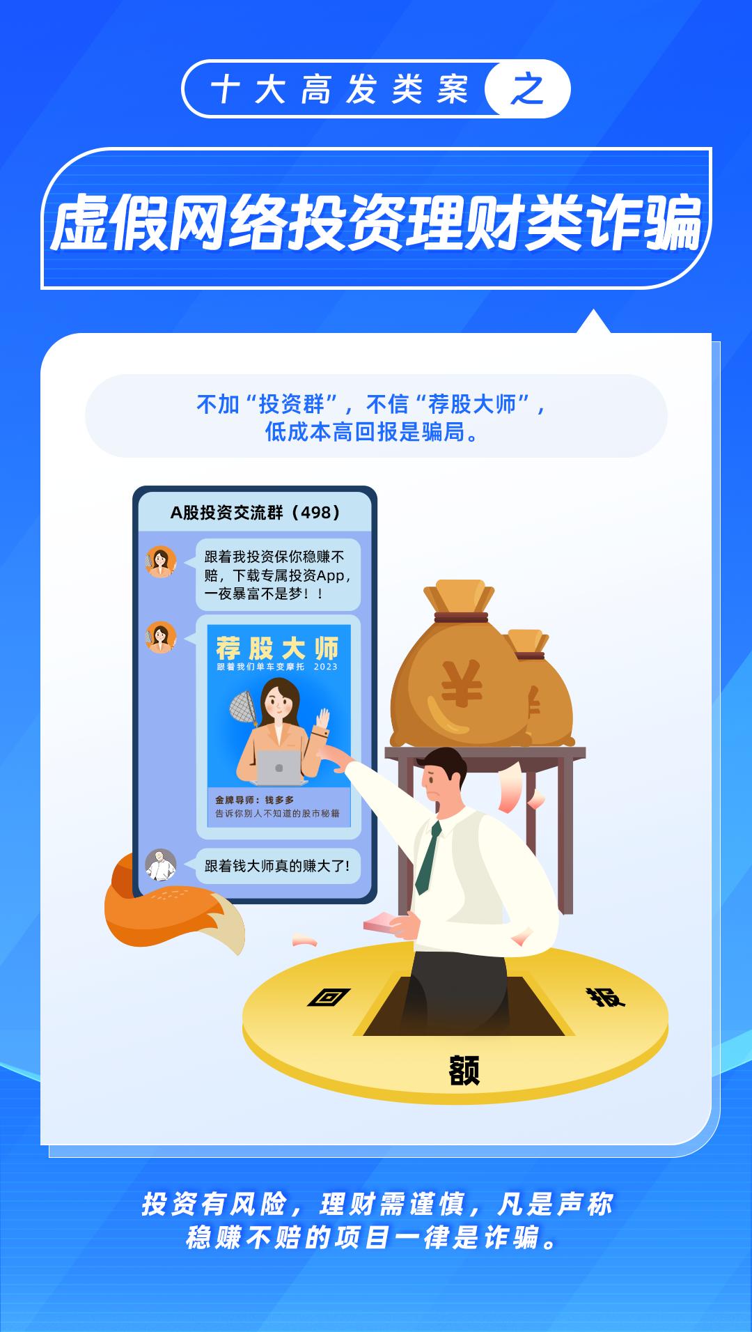 你真的不会上当吗,你还会再上当吗