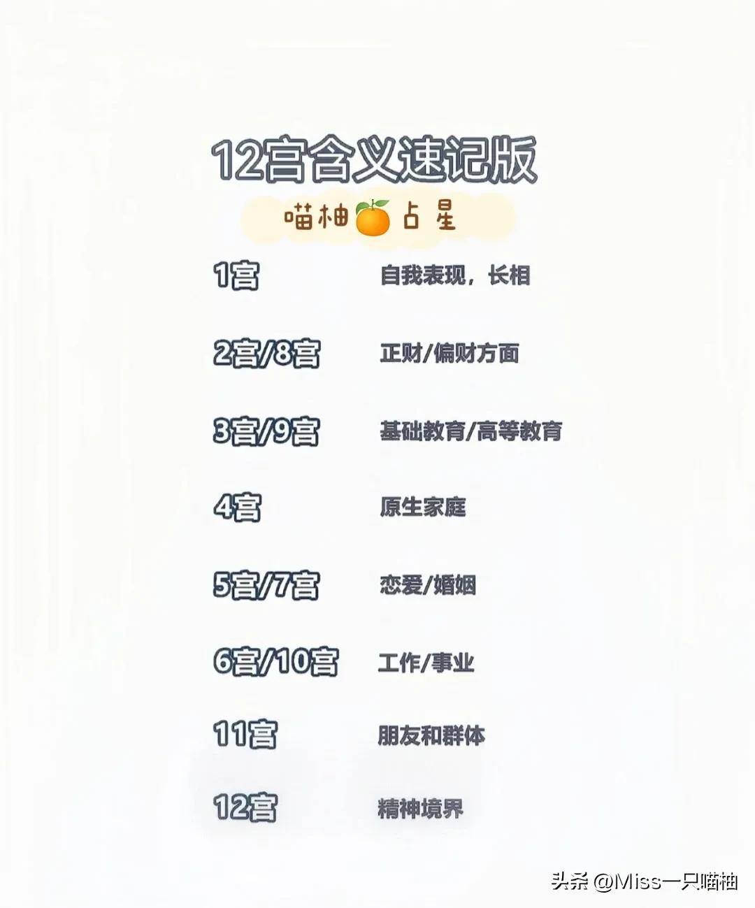 最全占星星盘解析,古典占星看星盘格局