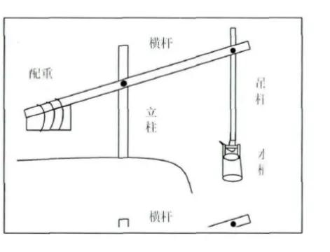 乾隆大帝开疆拓土,乾隆在开疆拓土方面做出的事迹